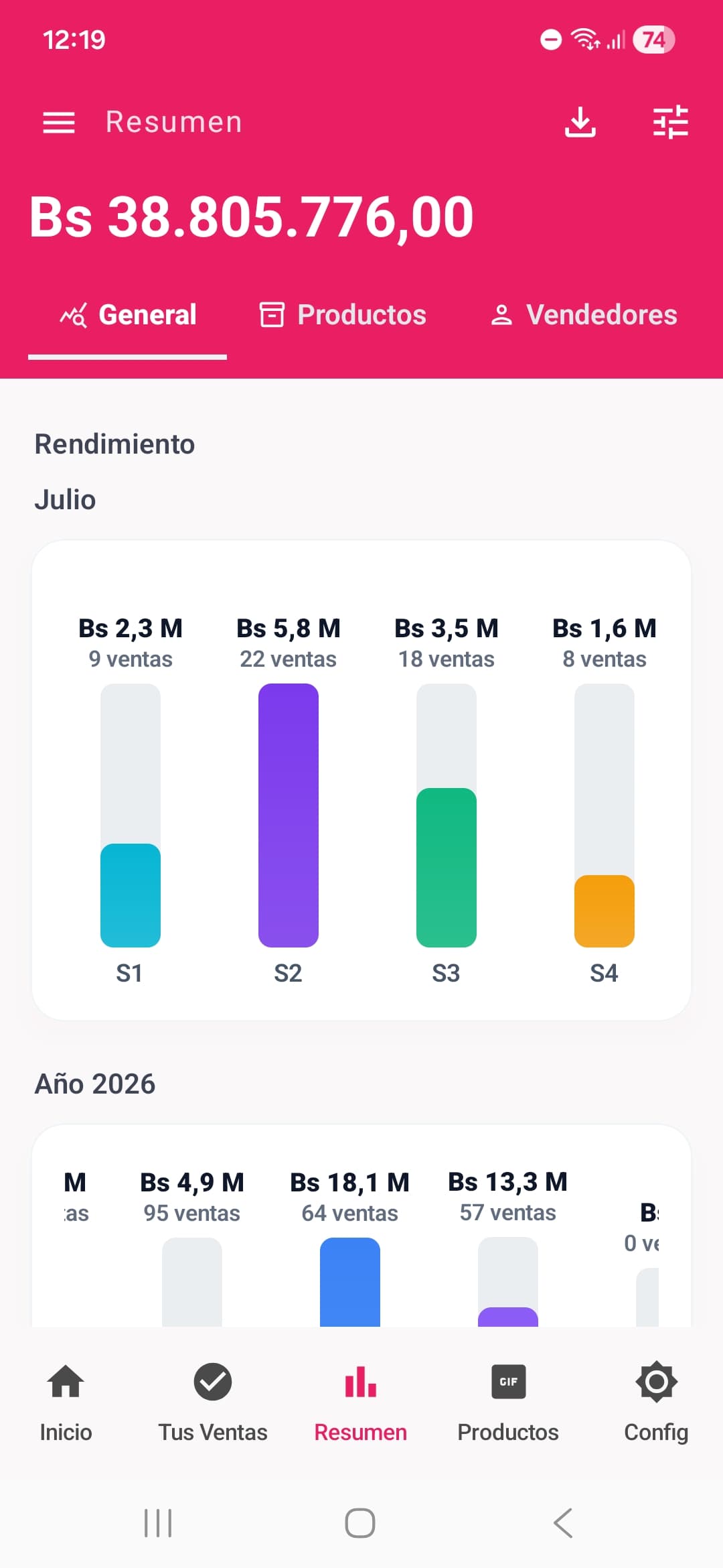 Resumen en vivo