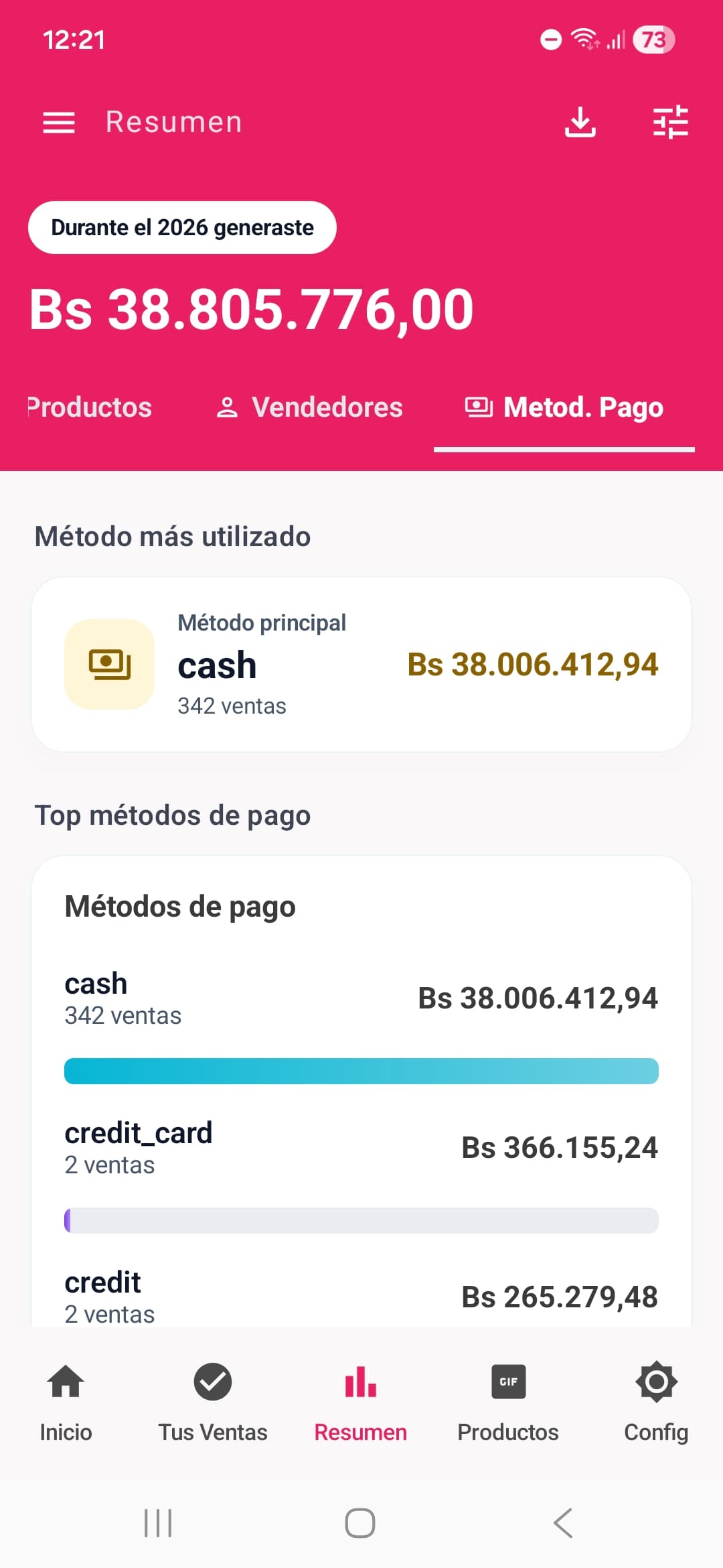 Todo bajo control